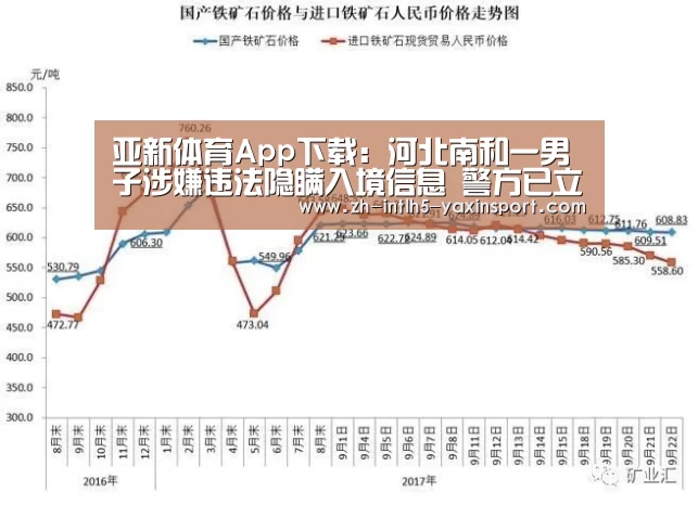 亚新体育App下载:河北南和一男子涉嫌违法隐瞒入境信息 警方已立案其母被拘(图1) 亚新体育App下载