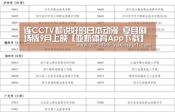 连CCTV都说好的日本动漫 夏目剧场版9月上映【亚新体育App下载】(图2) 亚新体育App下载